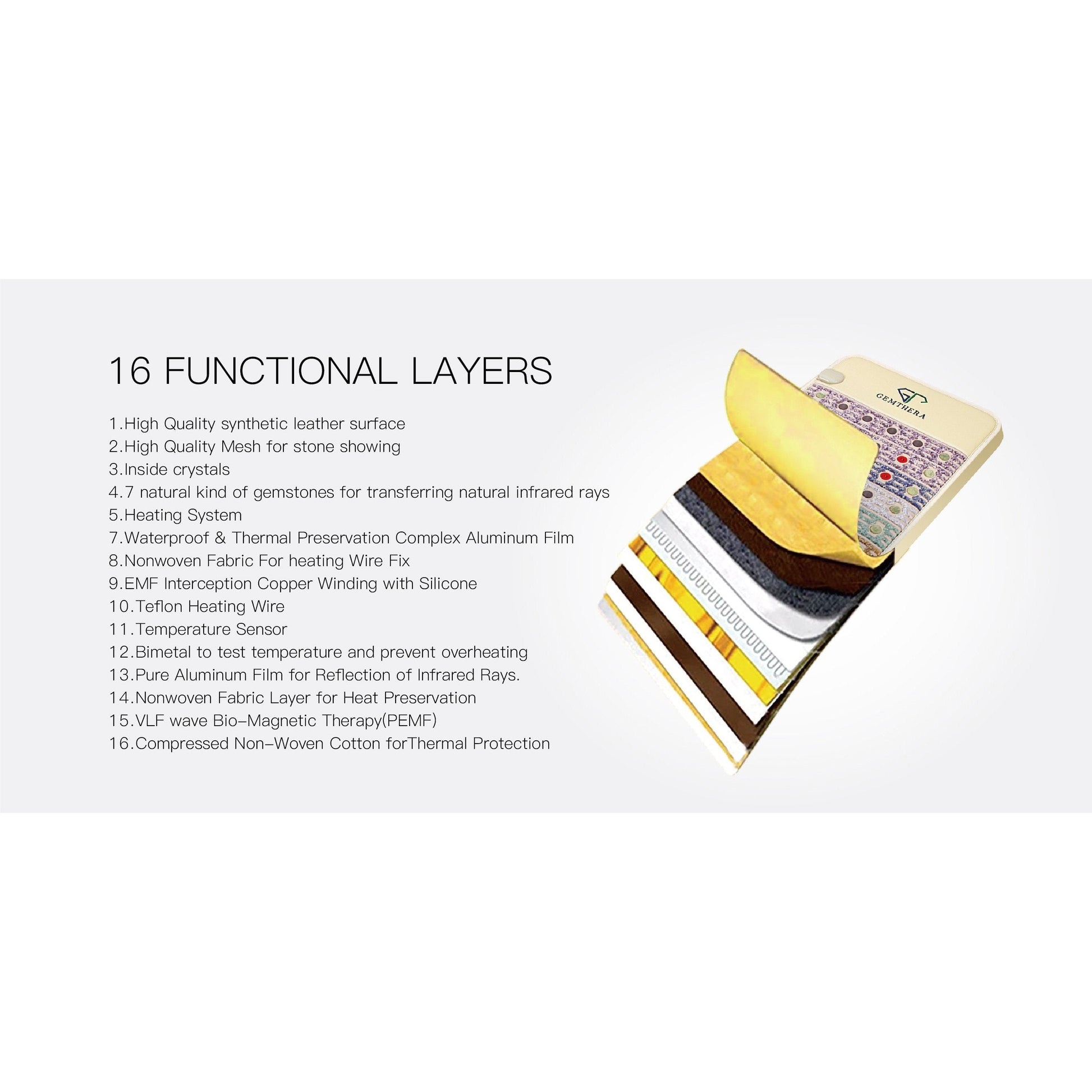 5-in-1 Gemstone PEMF Infrared Heating Mat.